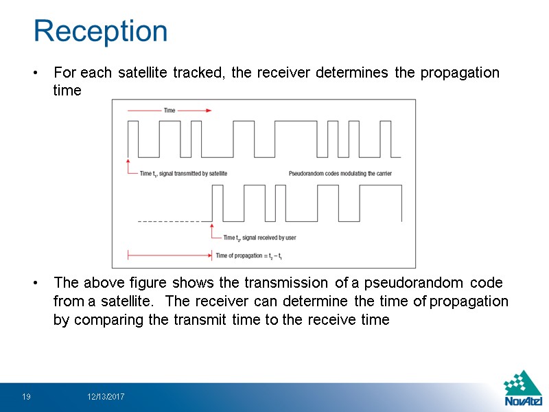 Reception For each satellite tracked, the receiver determines the propagation time   